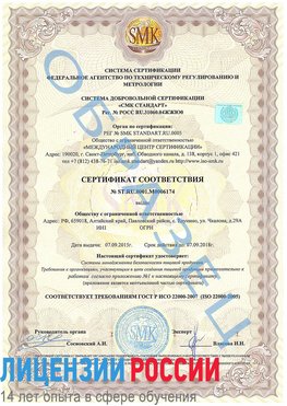 Образец сертификата соответствия Советская Гавань Сертификат ISO 22000